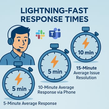 A_flat-style_infographic_illustrates_lightning-fas A_flat-style_infographic_illustrates_lightning-fas
